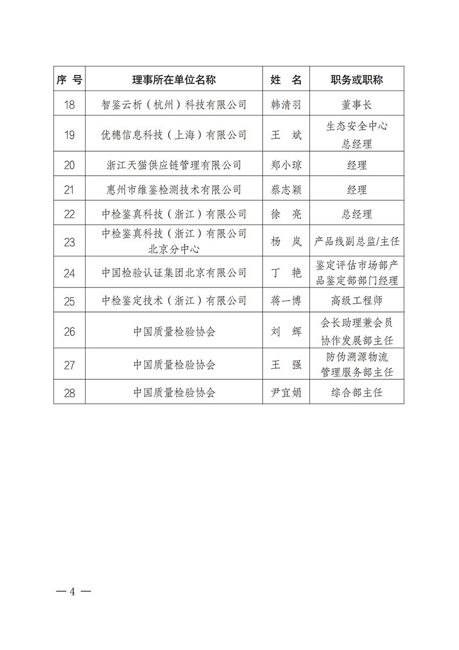 中國質(zhì)量檢驗協(xié)會關(guān)于鑒定專業(yè)委員會成立大會暨第一次會員代表大會和第一屆理事會相關(guān)表決結(jié)果的公告(中檢辦發(fā)〔2025〕180號)