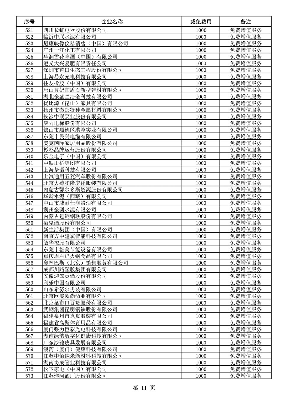 中國質量檢驗協(xié)會關于發(fā)布《2021年度減免部分全國質量檢驗穩(wěn)定合格產(chǎn)品調查匯總和展示公告企業(yè)的費用明細列表》的公告